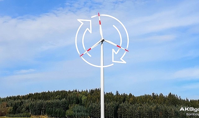 Aksigorta’dan gücün sürdürülebilirliğine tam dayanak: “Yenilenebilir Güç Kâr Kaybı Sigortası”